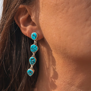 Turquoise Drop Dangles 2